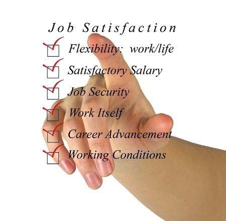 AHEAD Human Resources Green Bay WI Human Resources Problems of Small Businesses