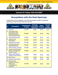 Green Bay WI AHEAD Human Resources Occupations Green Bay WI AHEAD Human Resources Occupations
